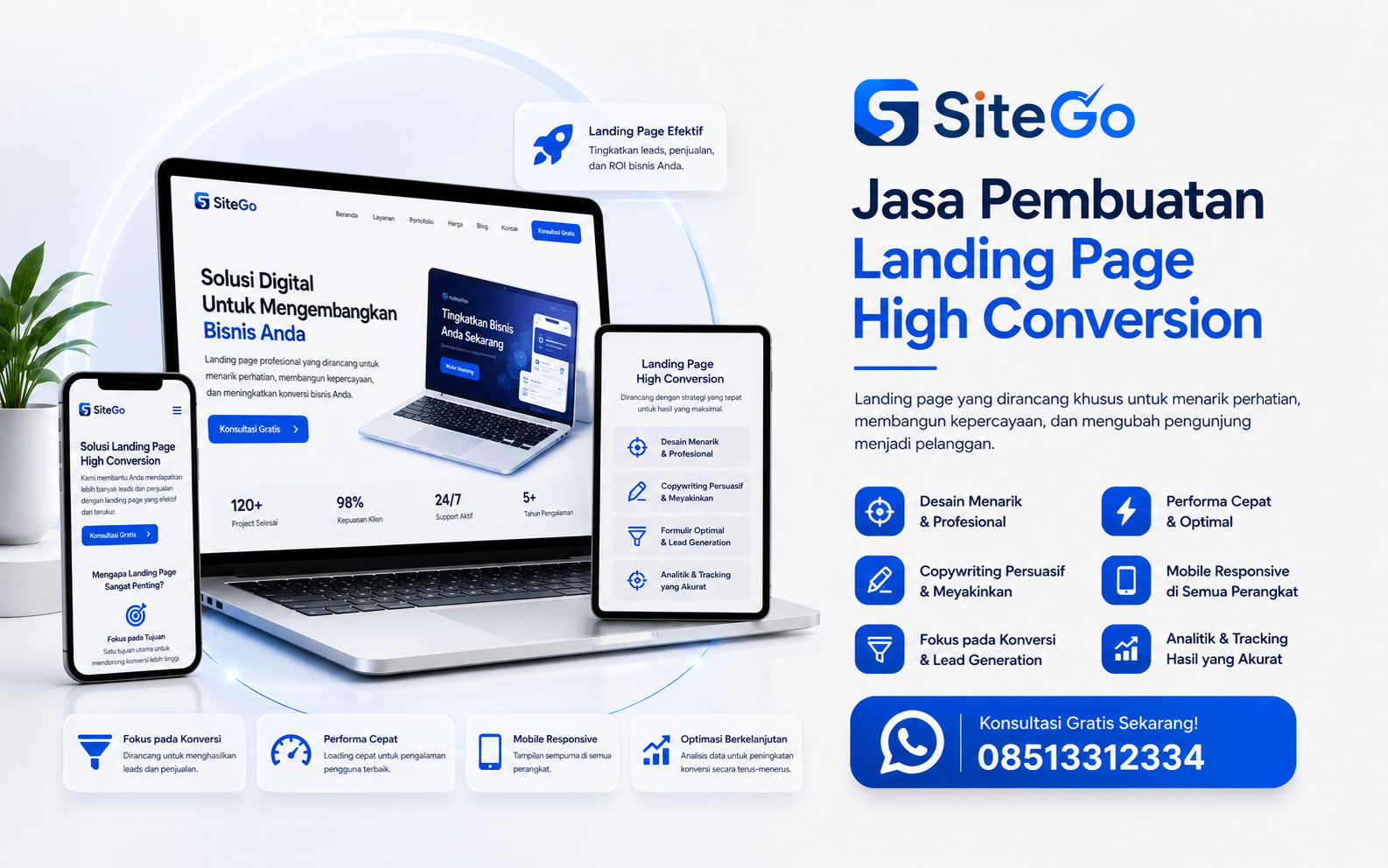 Jasa Pembuatan Landing Page High Conversion untuk Iklan Ads