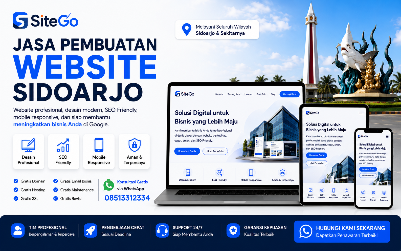 Jasa Pembuatan Website Sidoarjo Profesional untuk Berbagai Jenis Usaha