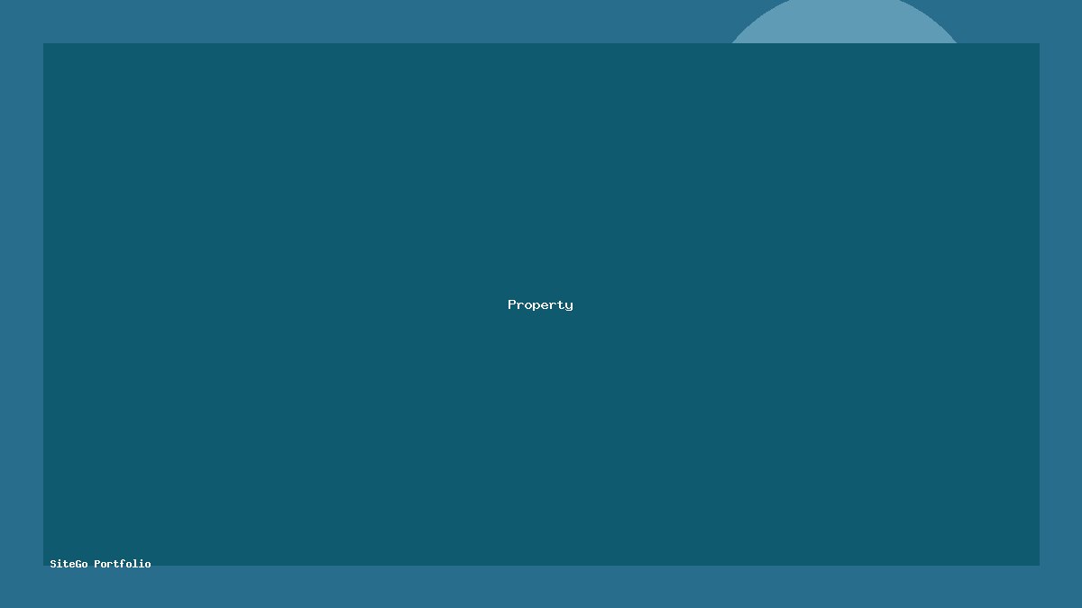 Landing Page Property